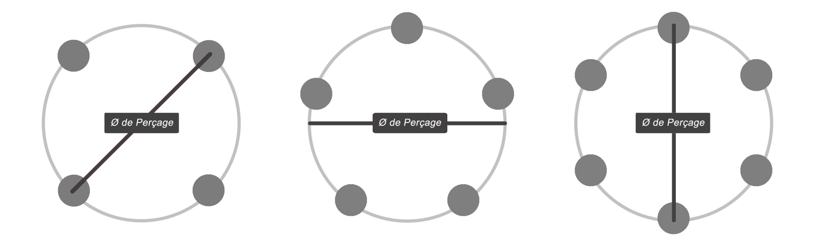 Que sont les entretoises de jante et que faut-il savoir à leur sujet ? -  Blog